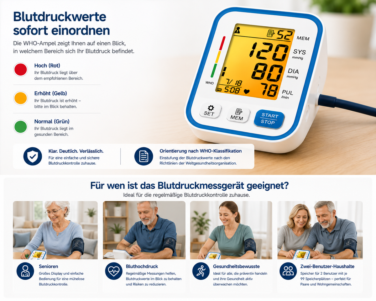 Blutdruckmessgerät