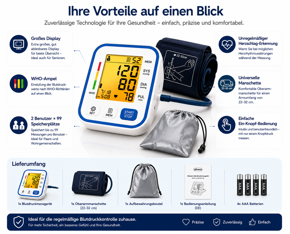 Blutdruckmessgerät